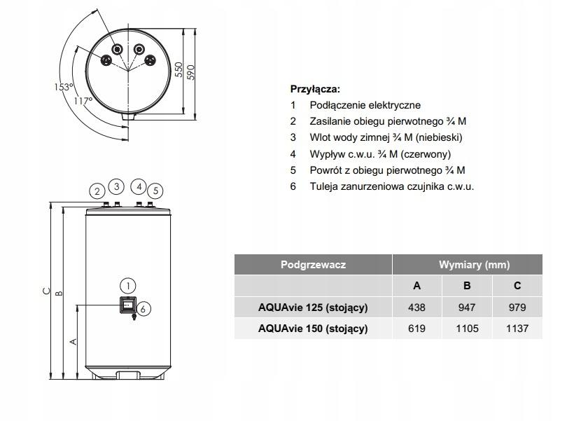 Podgrzewacz c.w.u. stojący 125 DE DIETRICH AQUAvie 125
