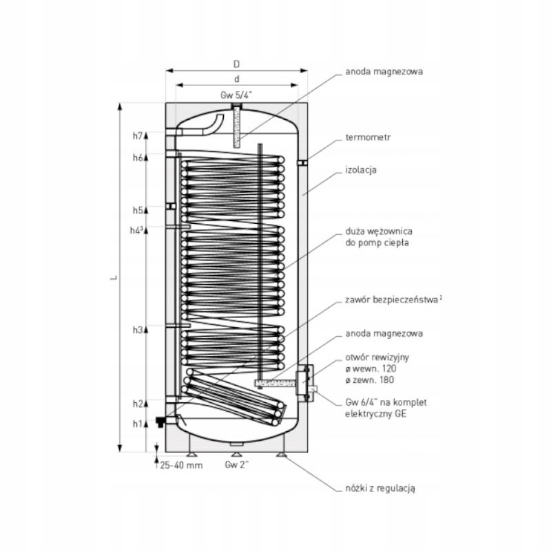 Wymiennik CWU SGW(S) Tower Grand 300L do pomp 48h