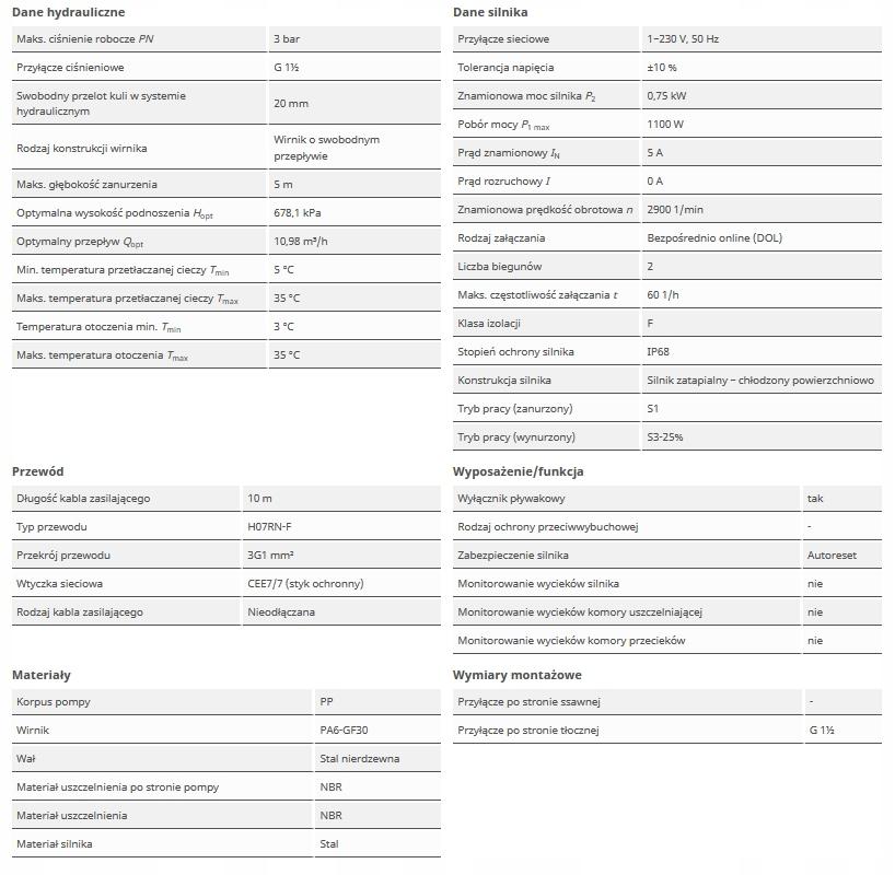 Pompa drenażowa WILO do wody szarej i ścieków INITIAL WASTE 16-11 48h