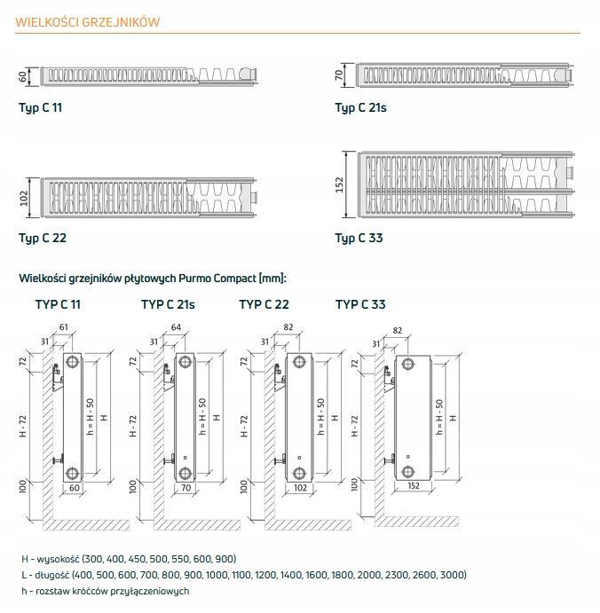 Grzejnik stalowy PURMO C33 450x500 C 33 BOCZNY 48h