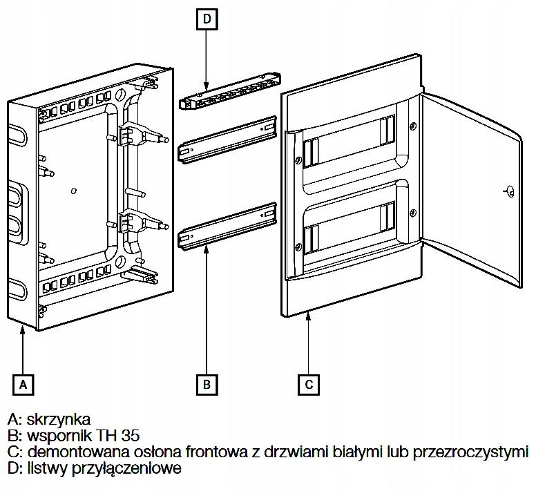 LEGRAND Rozdzielnica natynkowa PRACTIBOX S 1x22 drzwi przezroczyste