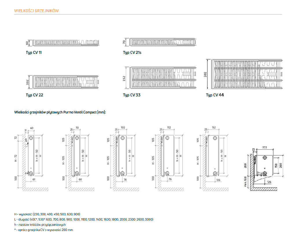 Polski grzejnik stalowy PURMO CV22 600x500 DOLNY GRAFIT SZARY RAL 7024