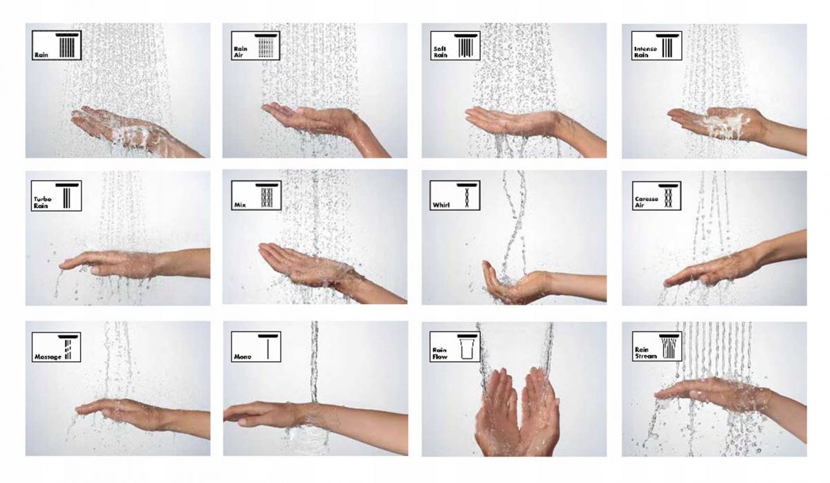 HANSGROHE Raindance E Głowica prysznicowa 300 1jet z ramieniem prysznicowym