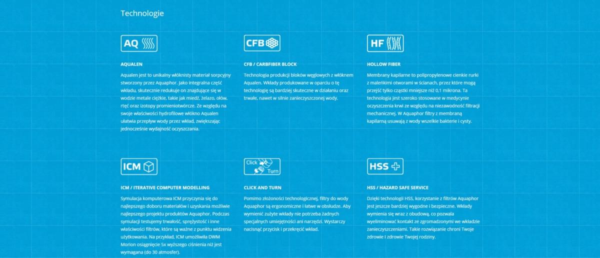 Wymienny wkład żywiczny Aquaphor KH