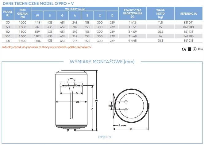Atlantic OPRO 120L Elektryczny ogrzewacz wody 48h
