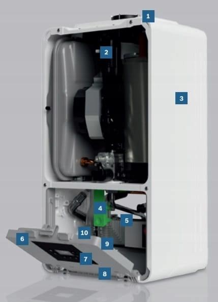 JUNKERS PAKIET Bosch CONDENS Zasobnik WST 120 CW 400 zestaw do szachtu 48h