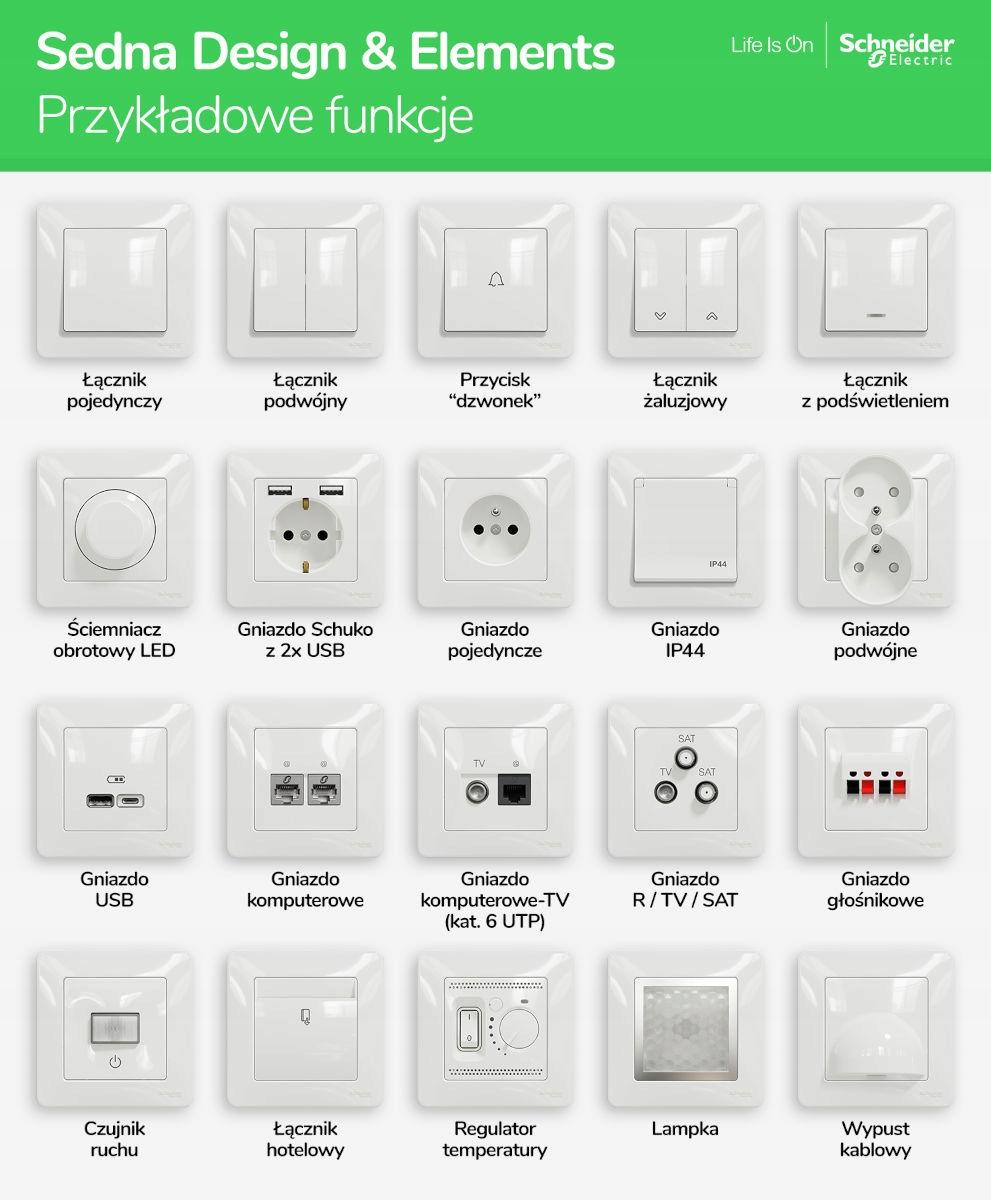 Gniazdo komputerowe RJ45 kat.5e STP, czarny antracyt SEDNA DESIGN