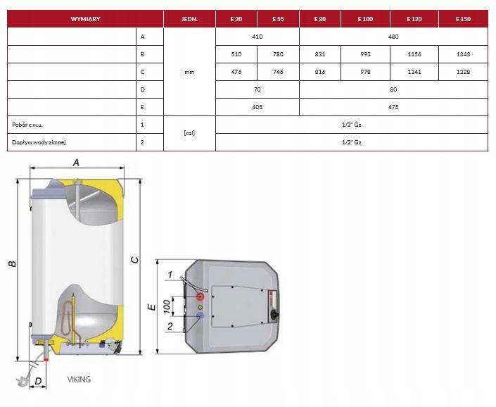 Podgrzewacz wody Biawar Viking E-150 150L 48h