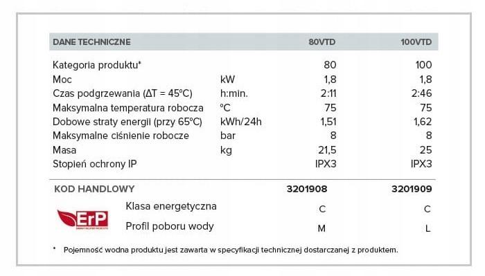 Podgrzewacz 100l 1.8 kW ARISTON PRO1 R EVO 100 VTD PL EU