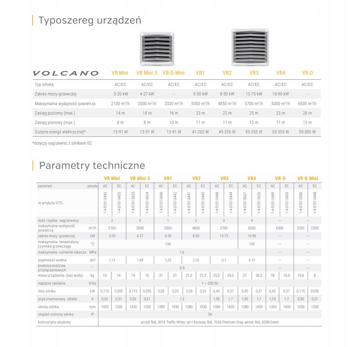 Nagrzewnica wodna VTS VOLCANO VR4 AC 10-90kW 48h
