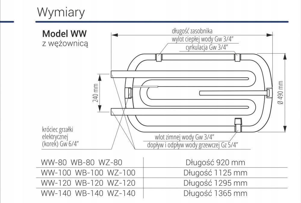 Wymiennik poziomy 127 KOSPEL WW-120 Termo Hit z wężownicą