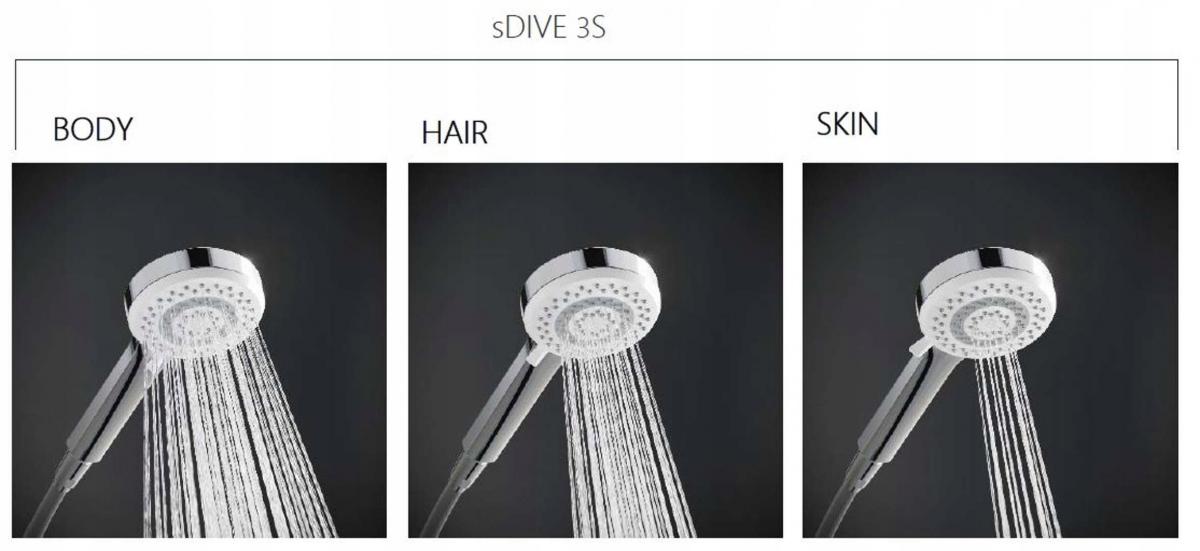 Rączka natrysku 3-strumieniowa (Body/Hair/Skin) KLUDI DIVE sDive chrom