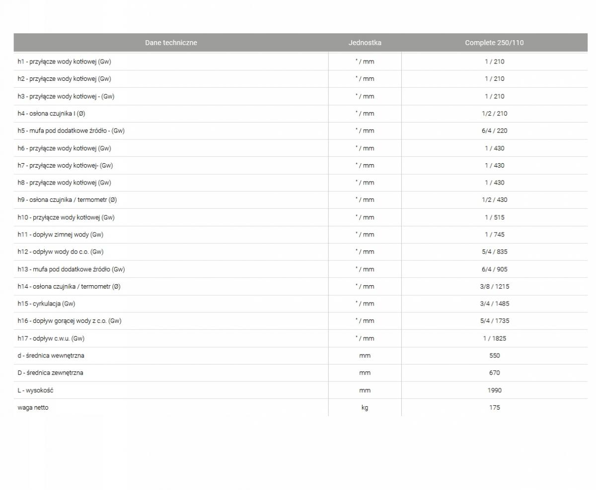 GALMET Zbiornik kombinowany do pomp ciepła SG(K) Complete 250/110 l 48h