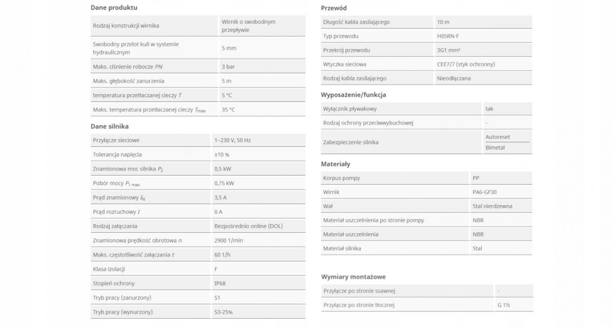 Pompa odwodnieniowa WILO do wody brudnej Initial DRAIN 13-9 4186548