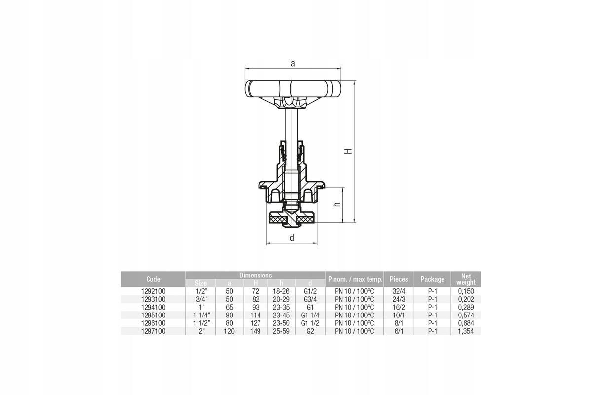 Głowica do wody Viking DN 32, uchwyt żeliwny