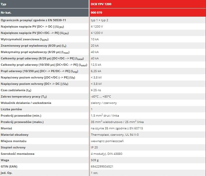 DEHN Ogranicznik przepięć DEHNcombo YPV 1200 Typ 1