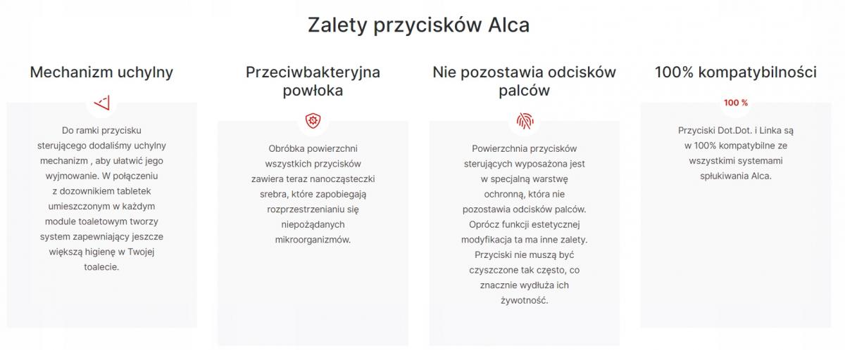 Przycisk ALCA THIN Dot.Dot. do systemów podtynk z tworzywa biały mat/ch