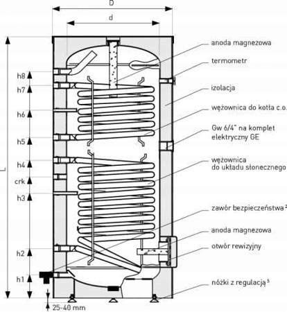 Galmet Wymiennik biwalentny 200l TOWER BIWAL 48h