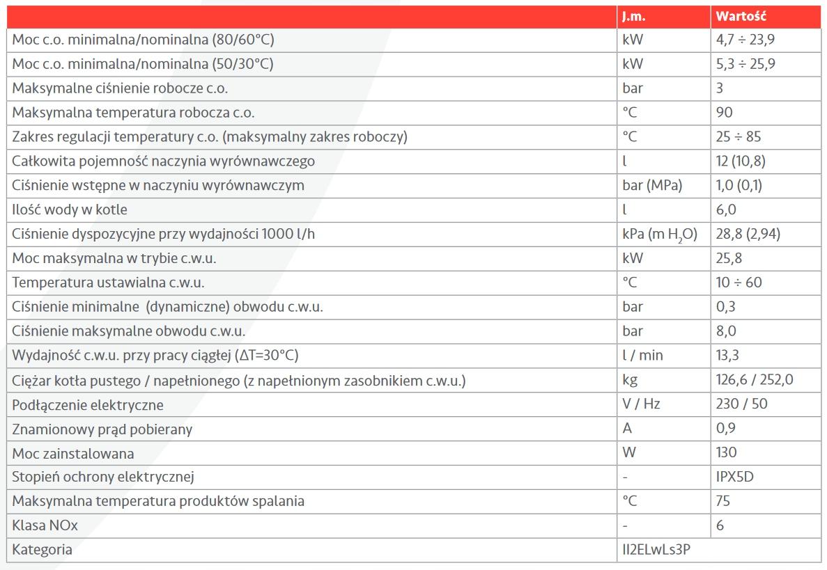IMMERGAS HERCULES CONDENSING 26 3 ERP 2-f 48h