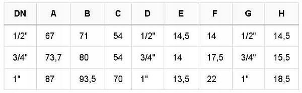 INVENA ZAWÓR KULOWY KĄTOWY ZE ŚRUBUNKIEM DN 20 Z NIEBIESKIM MOTYLKIEM PROV