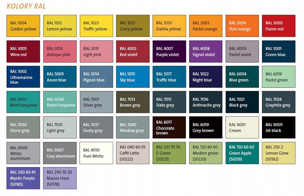 Polski grzejnik stalowy PURMO PLINT CV22 200x1400 DOLNY V 22 CZARNY