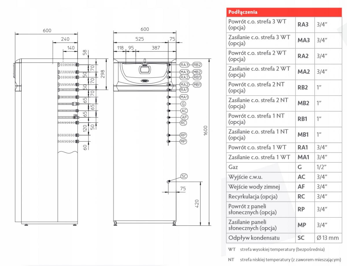 IMMERGAS HERCULES CONDENSING 26 3 ERP 2-f 48h