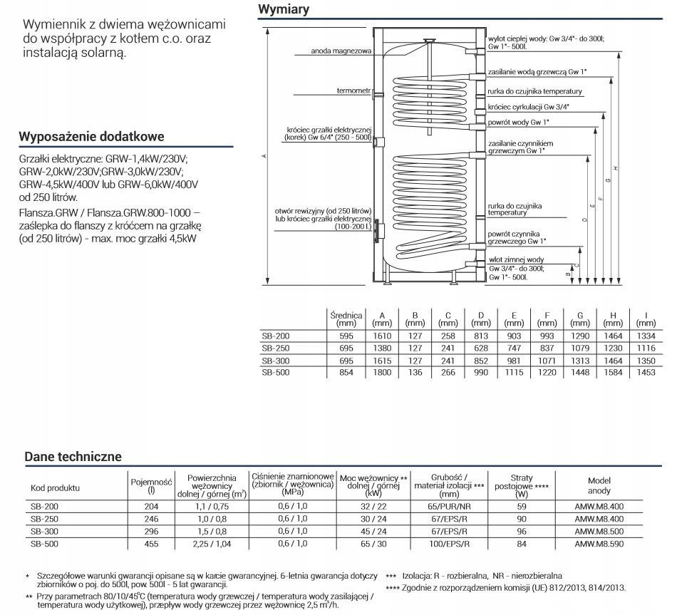 KOSPEL Wymiennik c.w.u. SB-201 stojący z dwoma wężownicami