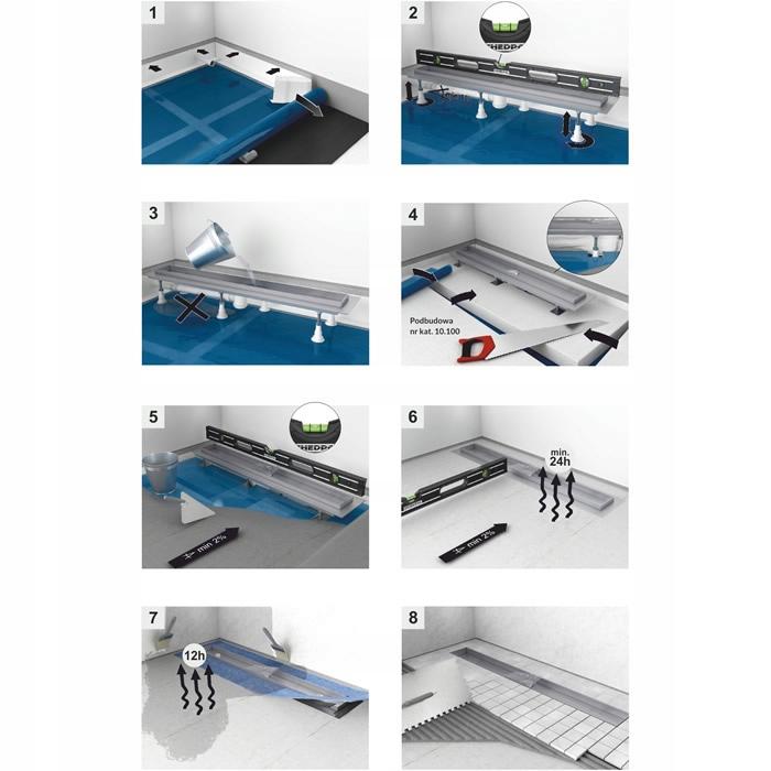 SCHEDPOL Odpływ liniowy Base-Low Black Standard 70x8x7 z maskownicą Black