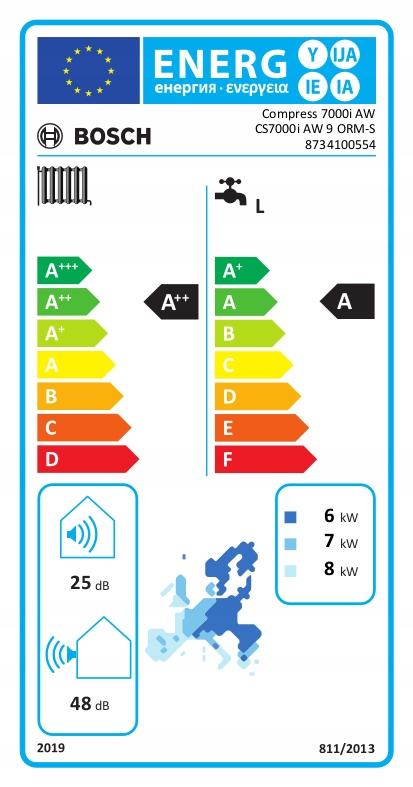 Pompa ciepła powietrzna monoblok CS7000iAW 9 ORM-S - 7 kW, 3 fazowa, 400 V