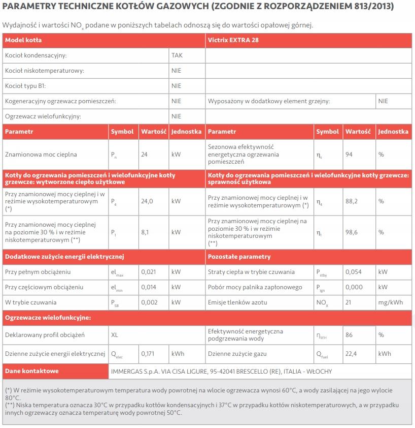 IMMERGAS KOCIOŁ KONDENSACYJNY VICTRIX EXTRA 28,2 48h