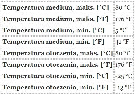Czujnik przepływu- łopatkowy, typ FQS-U30G z przyłączem gwintowym R1, styk