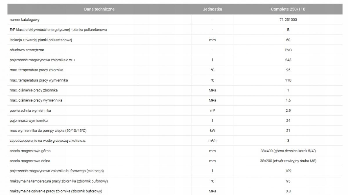 GALMET Zbiornik kombinowany do pomp ciepła SG(K) Complete 250/110 l 48h