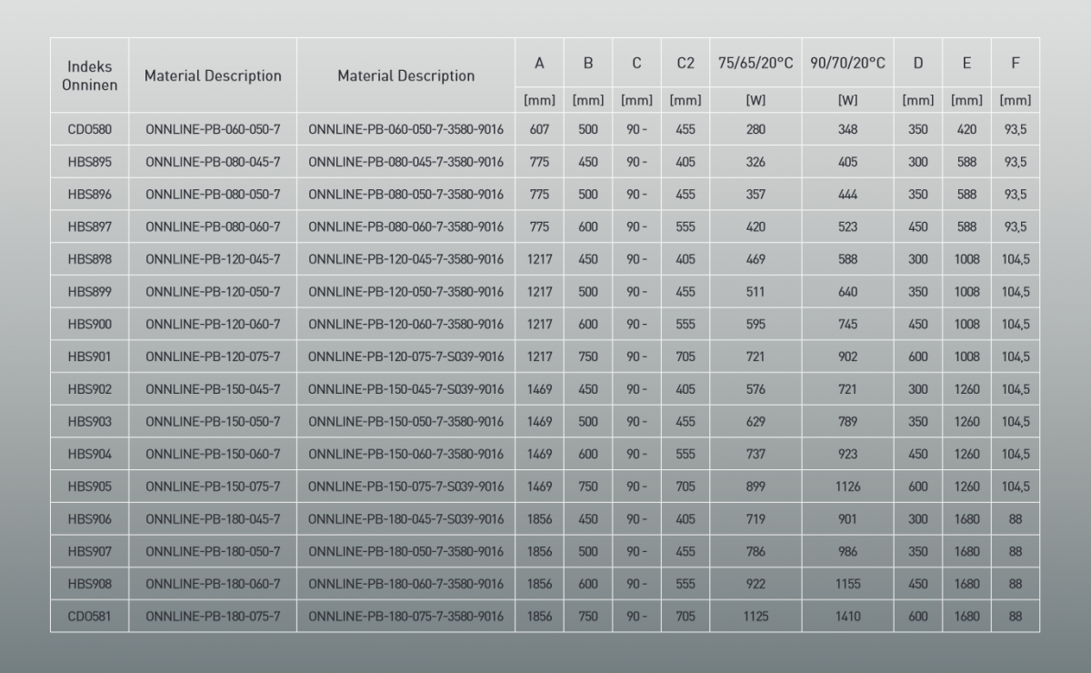 Grzejnik ONNINEN PB 1800x750 łazienkowy WYSYŁKA 48h