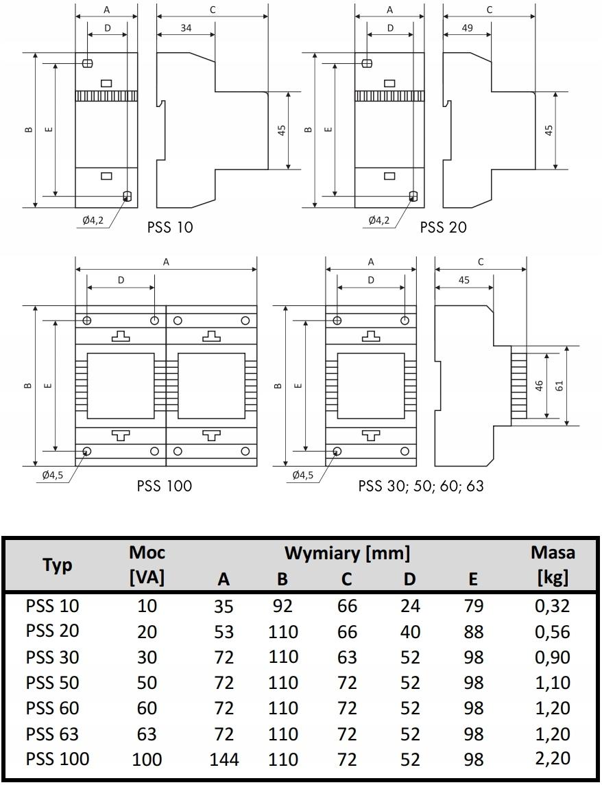 Transformator jednofazowy PSS 50 230/24V IP30 na szynę DIN TH-35 w obudowie
