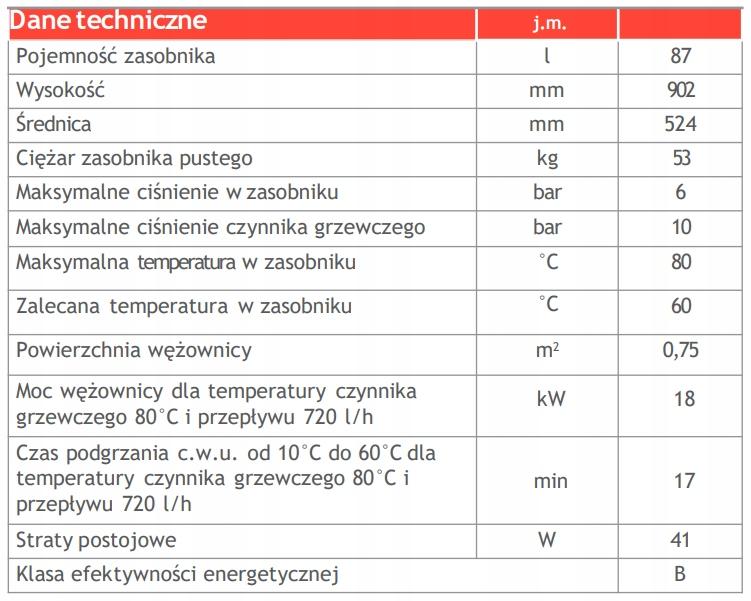 IMMERGAS ZESTAW TERA 24 STANDARD 100 48h