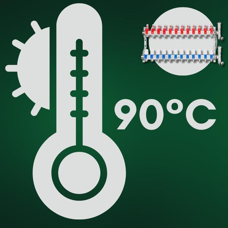 ROZDZIELACZ NIERDZ. OGRZEWANIA PODŁOGOWEGO INOX PLUS 12-OBIEG. PROV
