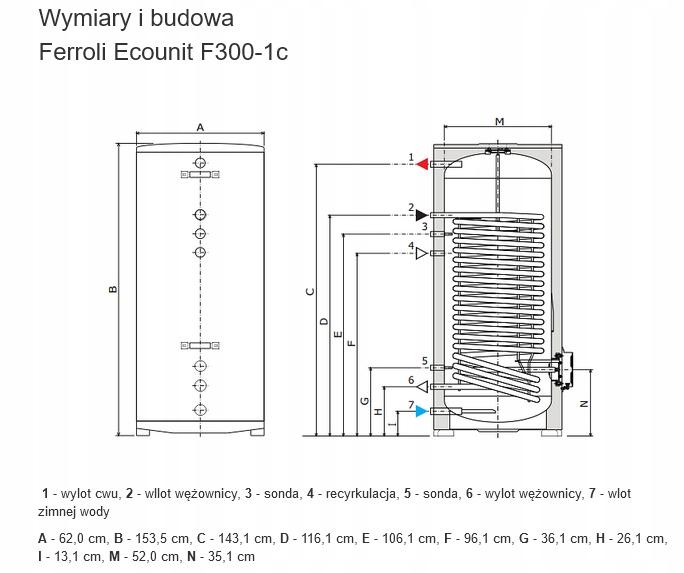 Ferroli Wymiennik cwu ECOUNIT F 300 wężownica 48h