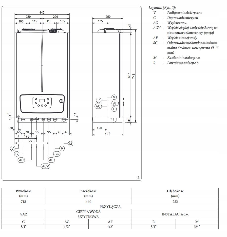 IMMERGAS KOCIOŁ VICTRIX TERA V2 28kW EU dwufunkcyjny wiszący 48h