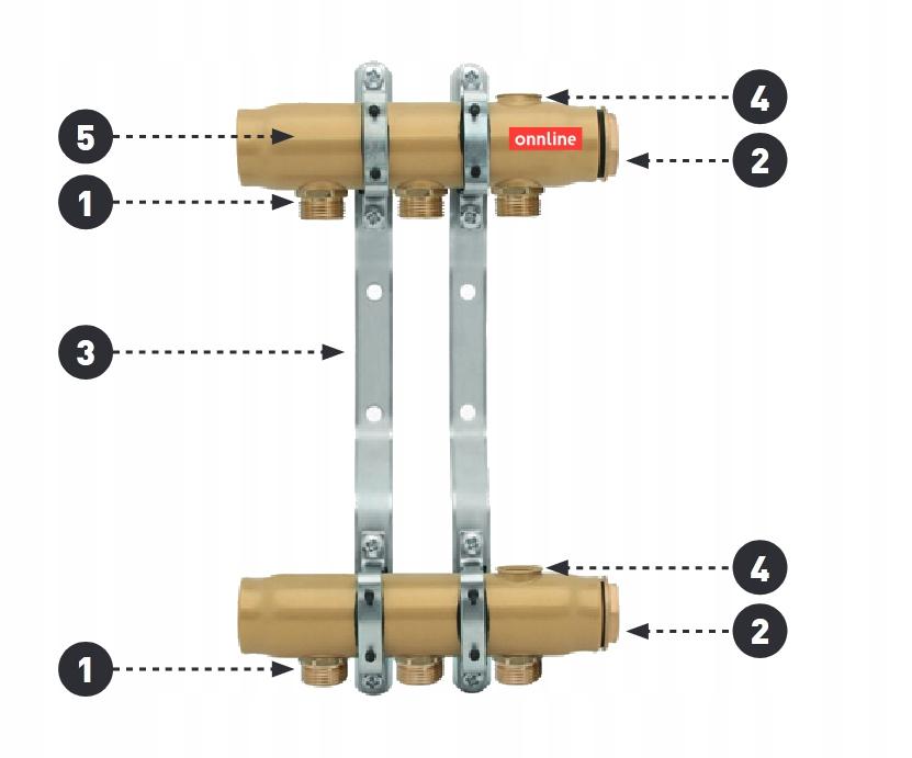 Rozdzielacz stal Onnline C.O. 5-obw z nyplami 48h