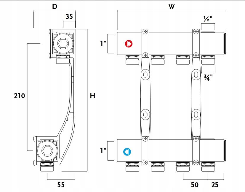 Rozdzielacz Gorgiel 9-obwodów z nyplami 48h