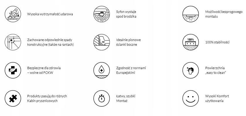 SCHEDPOL Brodzik kompozyt Kalait Stabilsound Plus White Stone 80x120 z M2