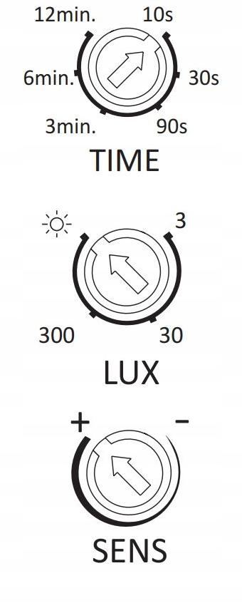 F&F Mikrofalowy czujnik ruchu 360 stopni 24V DRM-01 DRM-01-24V