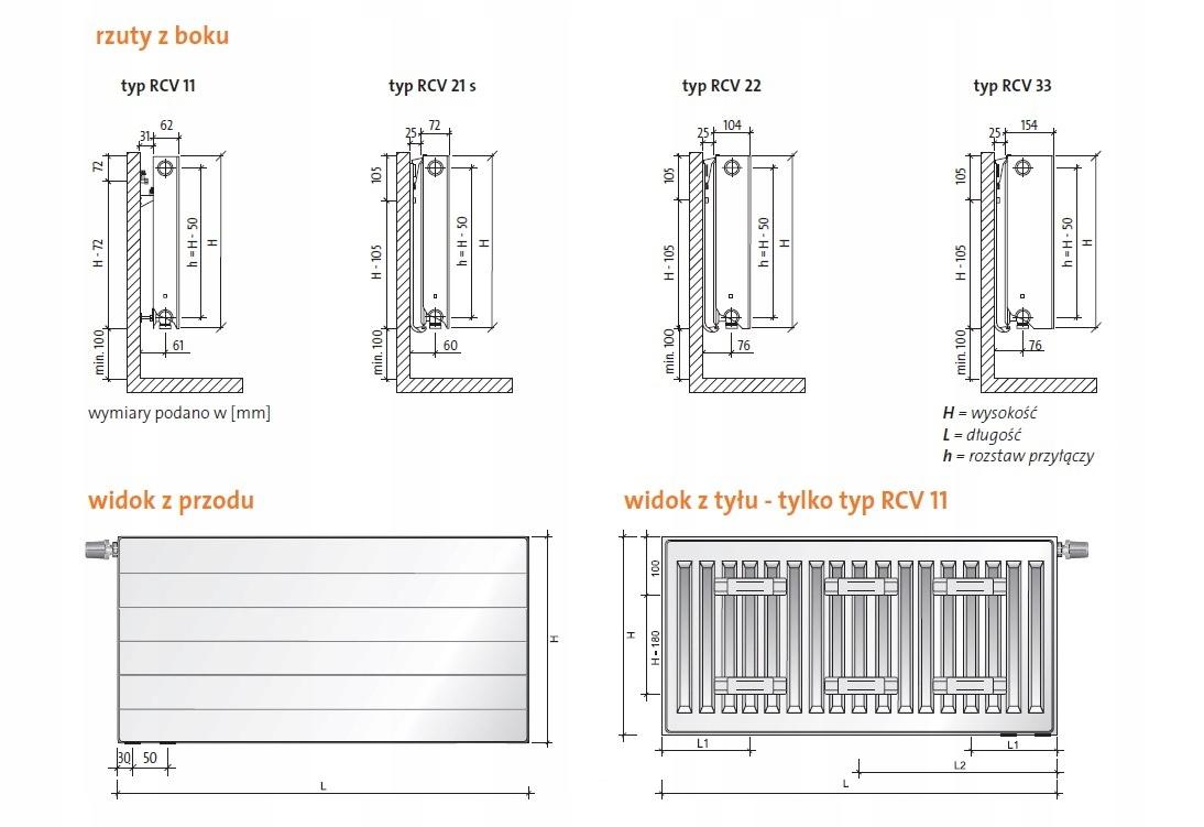 Grzejnik stalowy PURMO RCV 22 900x600 RAMO dolny Lewy 48h