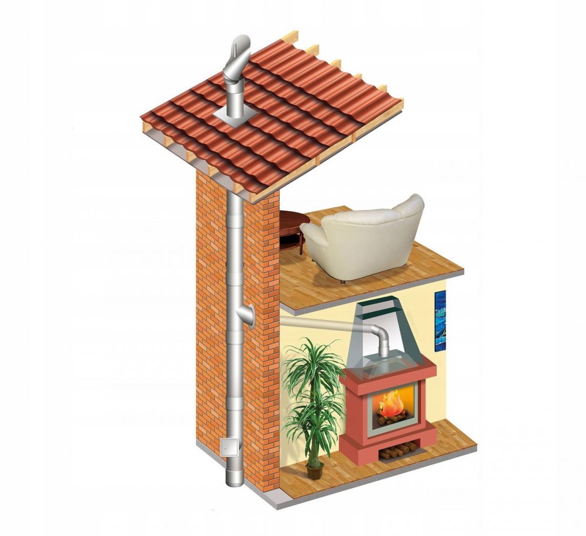 PRODMAX Podstawa pod strażaka fi 200mm