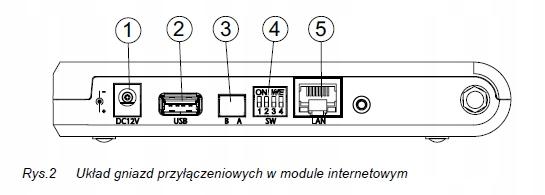 Moduł internetowy KOSPEL C.MI2 do pomp ciepła 48h