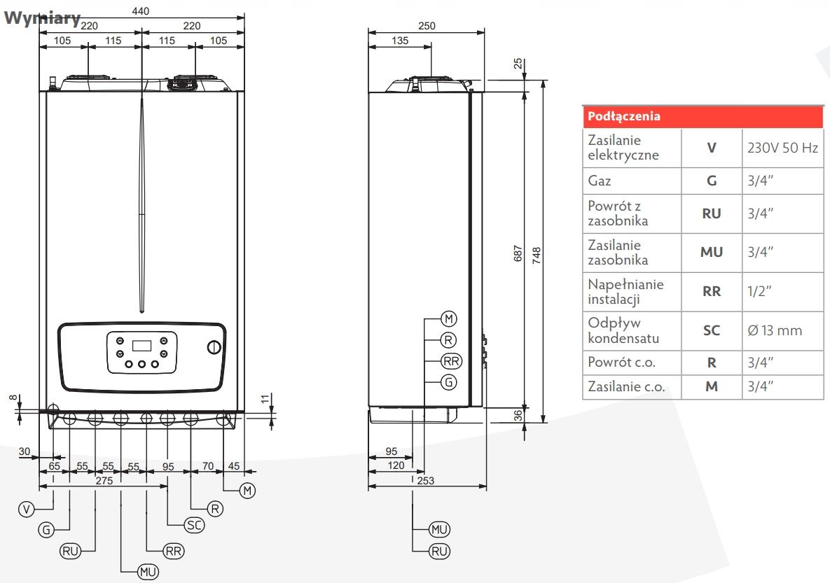 IMMERGAS ZESTAW TERA 24 STANDARD 100 48h