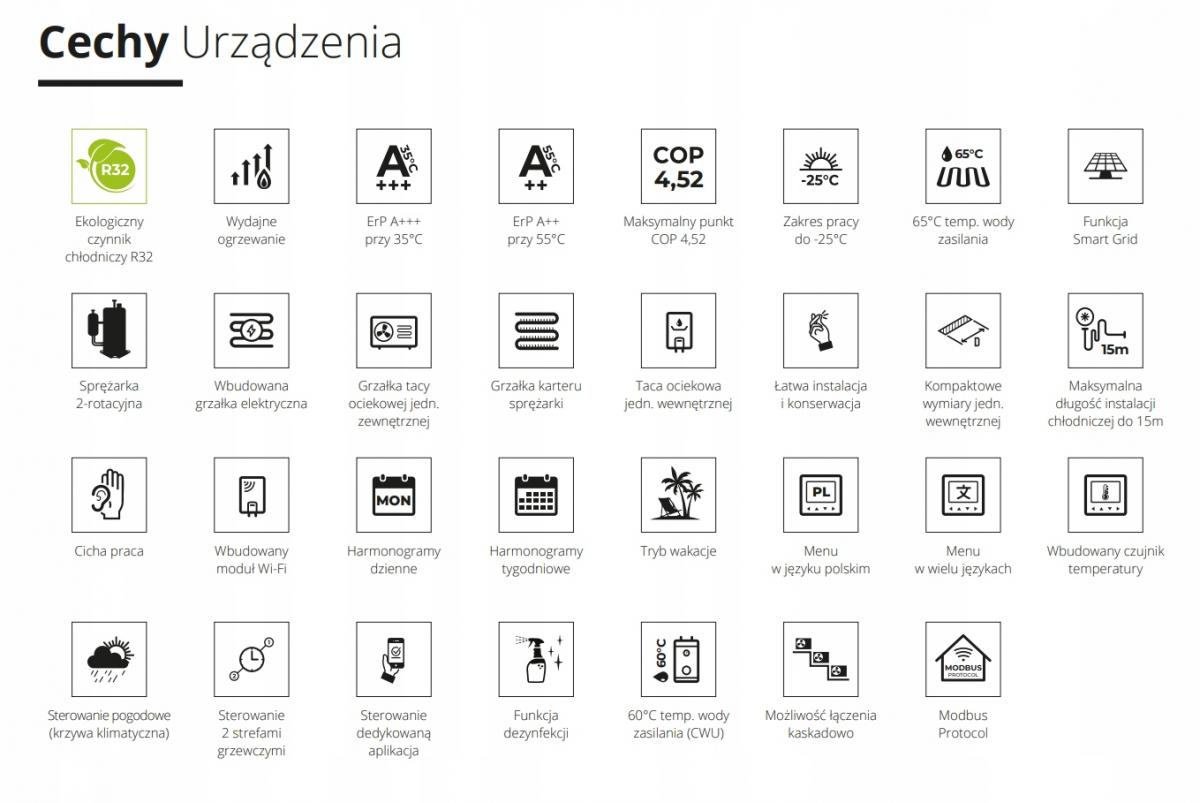 Pompa ciepła powietrzna AIRMI SPLIT AIS80X13i R14 jednostka wewnętrzna