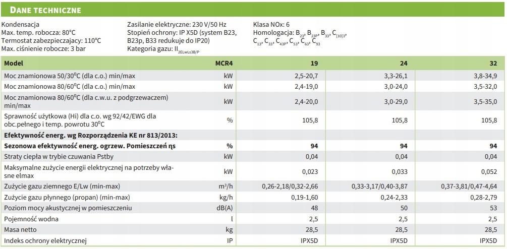 DE DIETRICH Kocioł gazowy kondensacyjny jednofunkcyjny MCR4 24 1F 48h