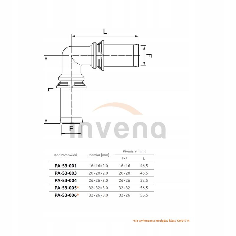INVENA KOLANO ZACISK 32X32 PROV