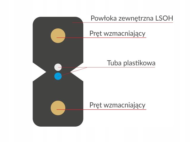 A-LAN Kabel światłowodowy FTTH płaski SM 2J 9/125 LSOH biały - ALANTEC